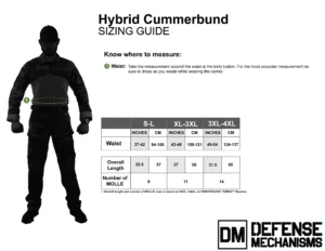 Apex Predator Armor Bundle – Premium MEPC Package - MEPC plate carrier bundle